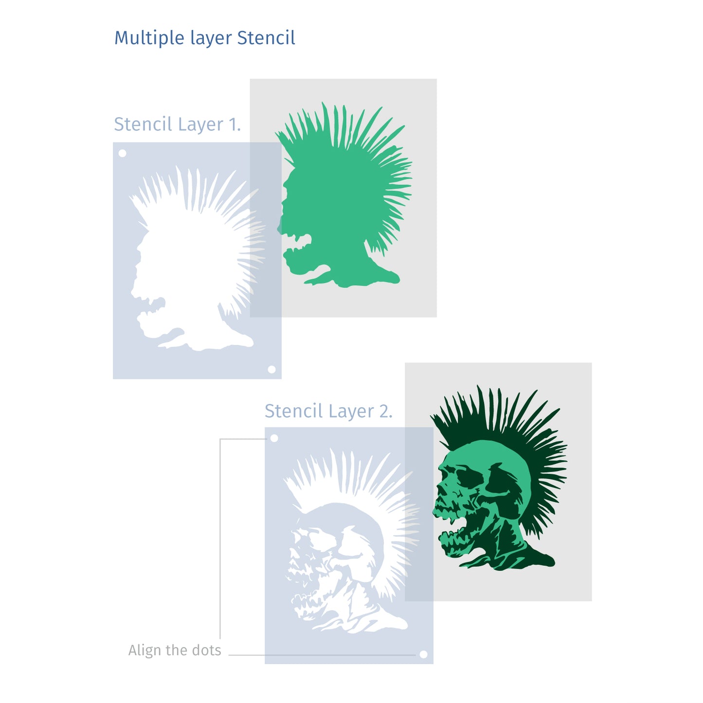 skull stencil how to
