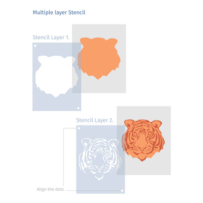 Tiger Stencil - 2 Layer A3 Size Stencil