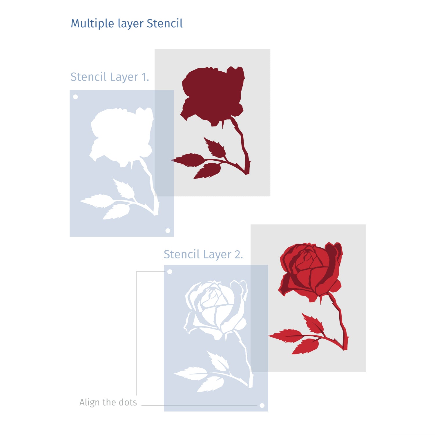 Rose Flower Stencils at QBIX Stencils
